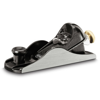 220 BLOCK PLANE