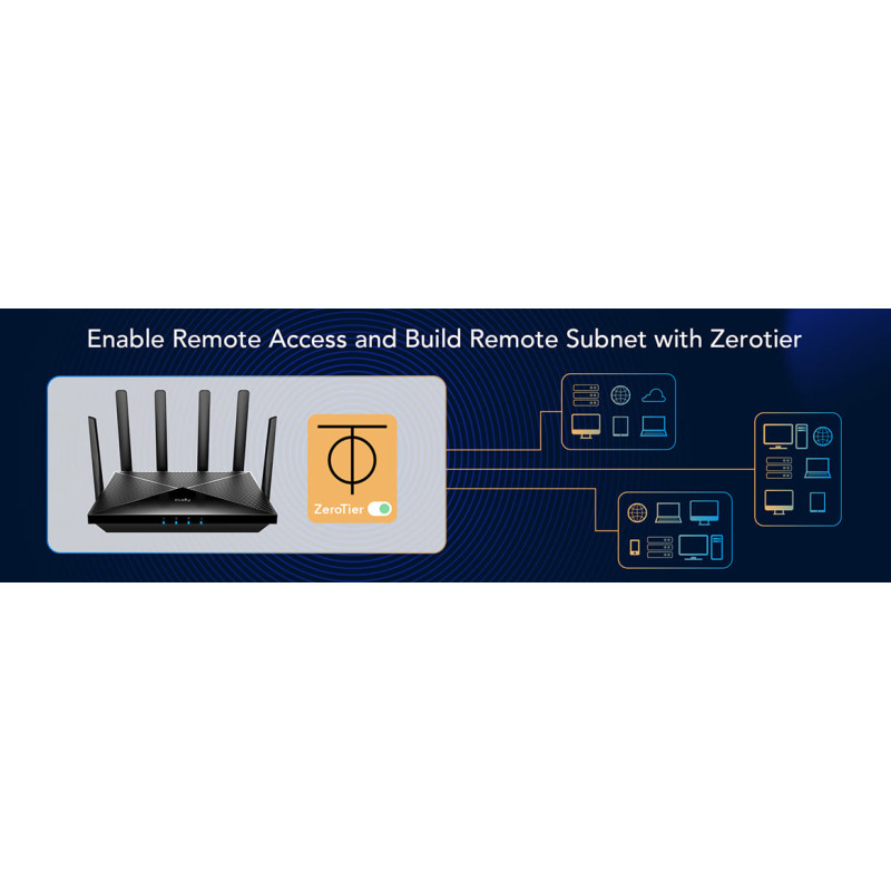 Router WiFi 6e AX1800 CAT18, Dual SIM, WAN 4G LTE 5 band Open WRT, Cudy LT18 Router WiFi 6e AX1800 CAT18, Dual SIM, WAN 4G LTE 5 band Open WRT, Cudy LT18