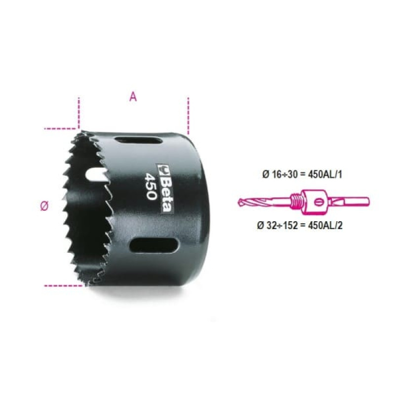 Hålsågsats 13 delar HSS bi-metall, 19-64mm, centrumborr, adapter, plastbox, Beta Tools Hålsågsats 13 delar HSS bi-metall, 19-64mm, centrumborr, adapter, plastbox, Beta Tools