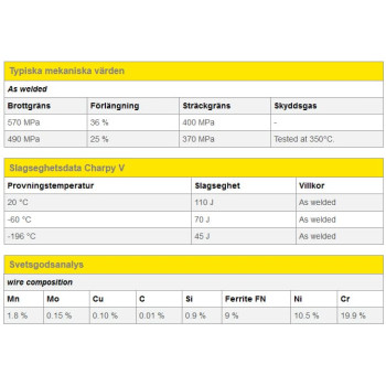 Svetstråd rosfritt - MOST FX 308LSi, 1.2mm Svetstråd rosfritt - MOST FX 308LSi, 1.2mm